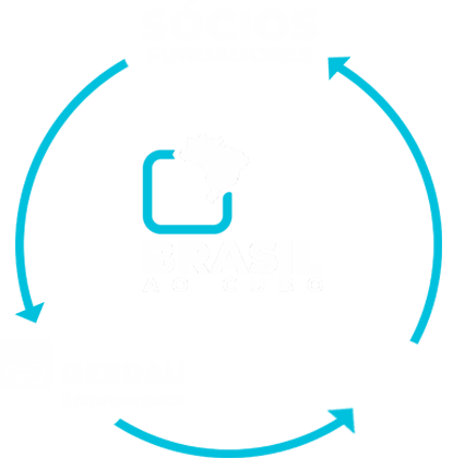 Sem Foto